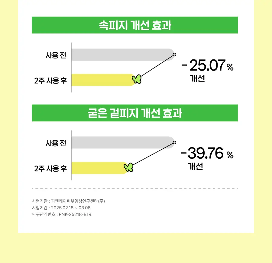 [드래곤길들이기 콜라보] 셀라딕스 세범 리밸런싱 RX 131 앰플 30ml 기획 + 랜덤 키링 1종 증정 상세페이지 22